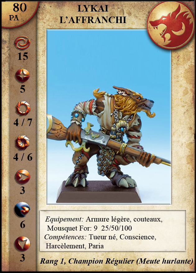 Lykaï l’Affranchi